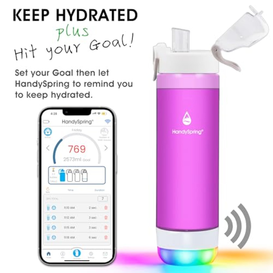 Smart Water Bottle with Remind – Smart Water Bottle Tracker recenzja i cena