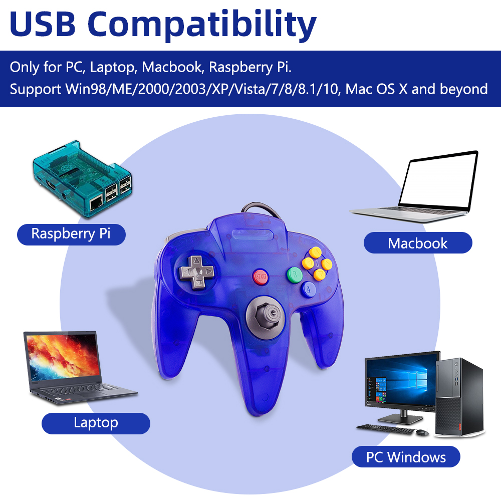 N64 Controller Classic USB Wir – Retro Game Controller Usb recenzja i cena