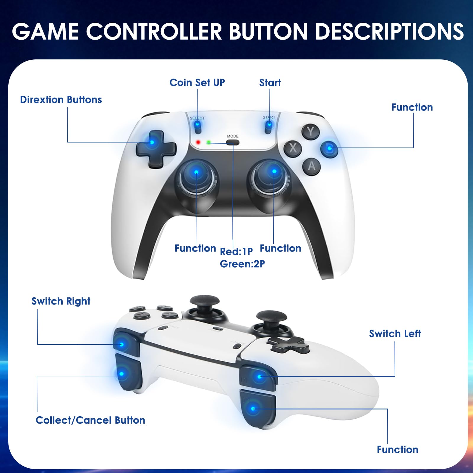 M15 Retro Video Game Console 2 – Retro Game Controller Usb recenzja i cena